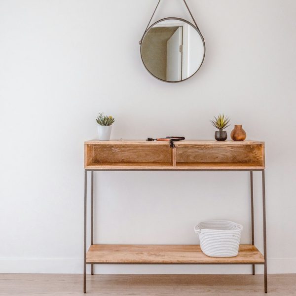 Threshold Console